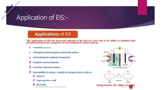 ELECTROCHEMICAL IMPEDANCE SPECTROSCOPY (EIS).pptx