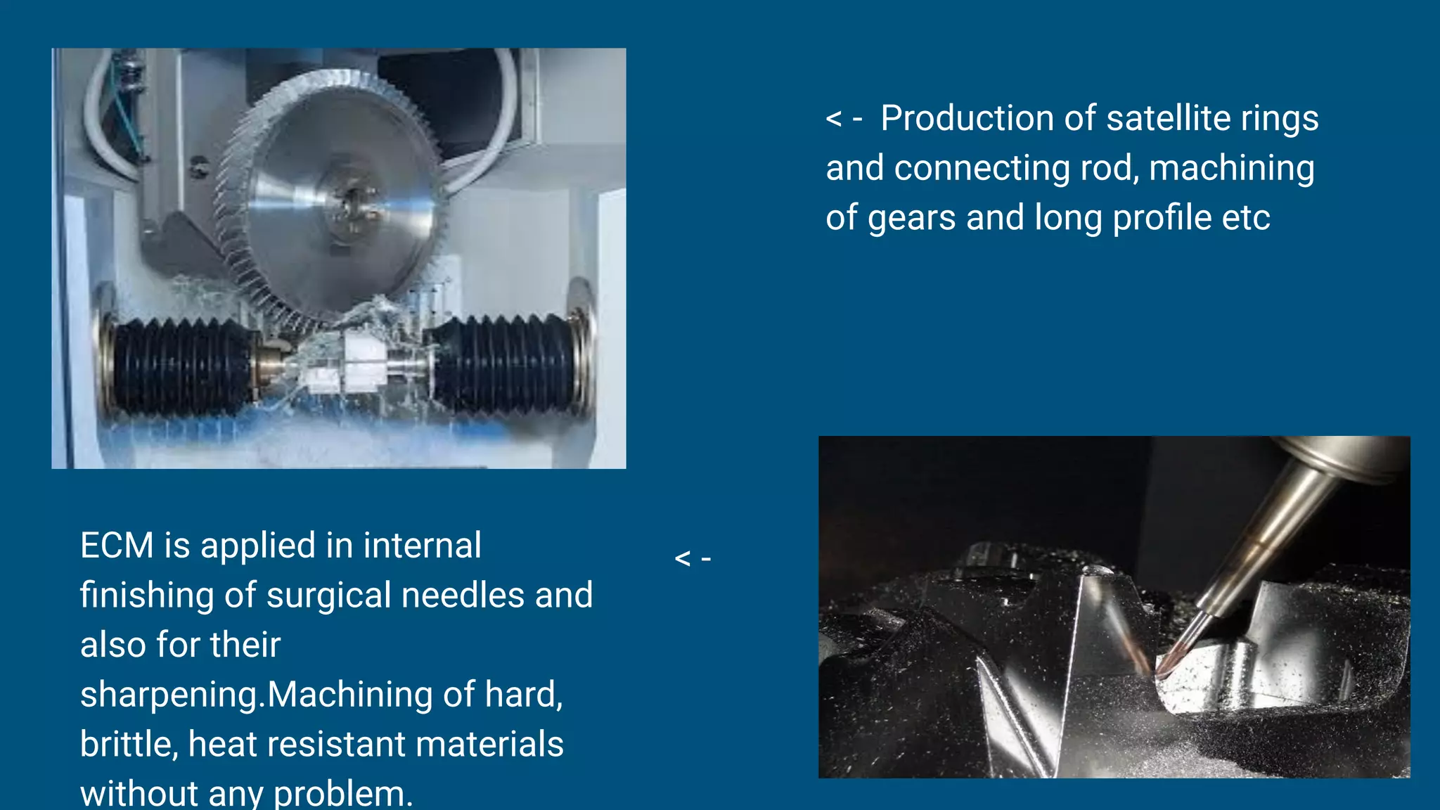 Electro chemical machining (1) | PPT