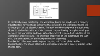 In electrochemical machining, the workpiece forms the anode, and a properly
insulated tool having shape similar to that desired in the workpiece forms the
cathode part of the electric circuit. The tool and the workpiece are positioned
closer to each other with a conductive electrolyte flowing through a small gap
between the workpiece and tool. When the current is passed, dissolution of the
workpiece(anode) occurs. The chemical properties of the electrolyte are such
that, the constituents of the workpiece material(anode)
Dissolve into the solution during electrolysis, but do not plate on the
tool(cathode). The shape obtained in workpiece material is exactly similar to the
shaped tool.
 