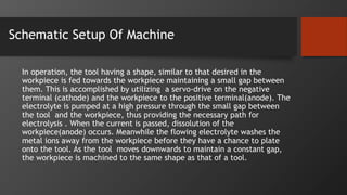 Schematic Setup Of Machine
In operation, the tool having a shape, similar to that desired in the
workpiece is fed towards the workpiece maintaining a small gap between
them. This is accomplished by utilizing a servo-drive on the negative
terminal (cathode) and the workpiece to the positive terminal(anode). The
electrolyte is pumped at a high pressure through the small gap between
the tool and the workpiece, thus providing the necessary path for
electrolysis . When the current is passed, dissolution of the
workpiece(anode) occurs. Meanwhile the flowing electrolyte washes the
metal ions away from the workpiece before they have a chance to plate
onto the tool. As the tool moves downwards to maintain a constant gap,
the workpiece is machined to the same shape as that of a tool.
 