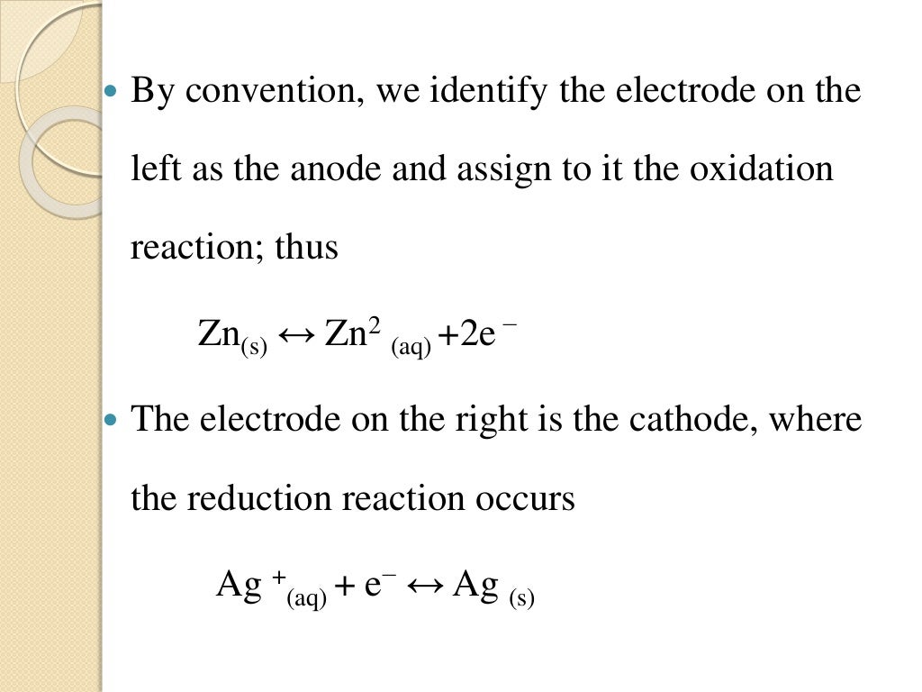 Electrochemical method of analysis