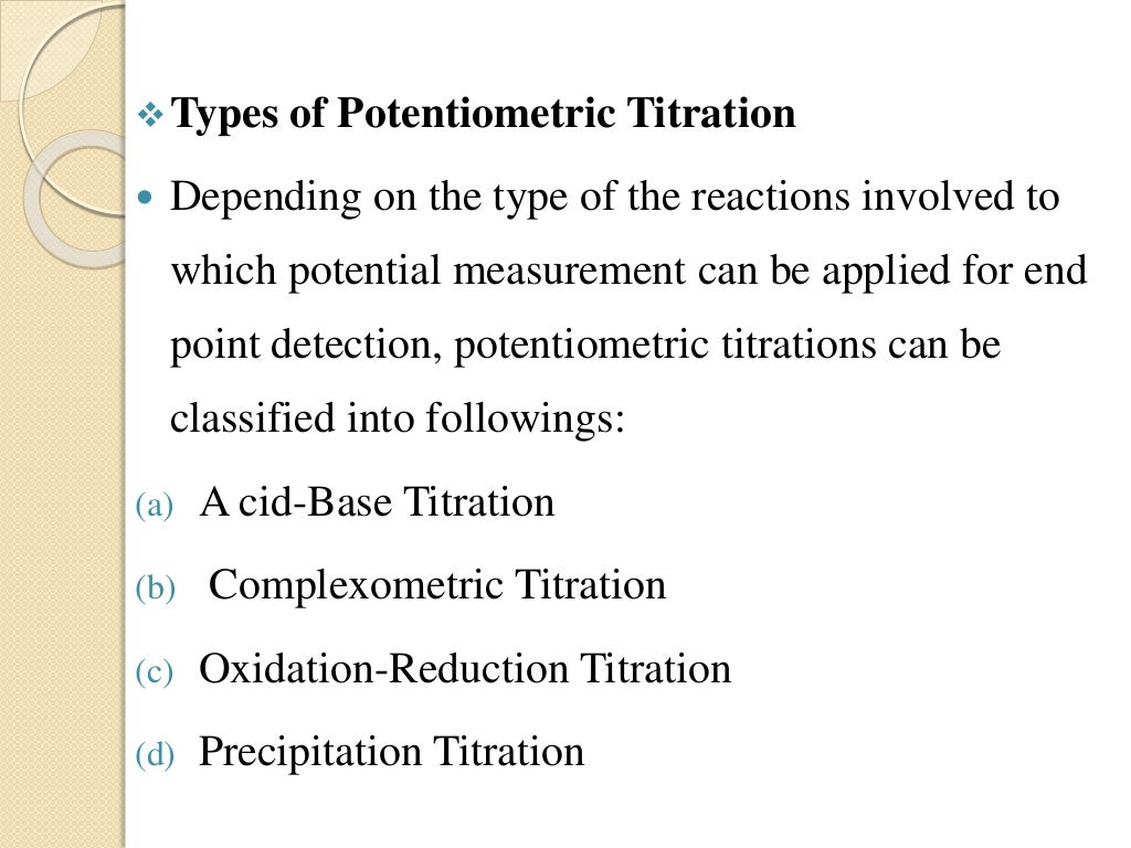 Electrochemical method of analysis