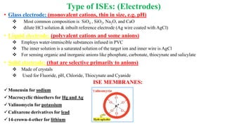 Type of ISEs: (Electrodes)
• Glass electrode: (monovalent cations, thin in size, e.g. pH)
 Most common composition is SiO4 , SiO2, Na2O, and CaO
 dilute HCl solution & inbuilt reference electrode (Ag wire coated with AgCl)
• Liquid electrode: (polyvalent cations and some anions)
 Employs water-immiscible substances infused in PVC
 The inner solution is a saturated solution of the target ion and inner wire is AgCl
 For sensing organic and inorganic anions like phosphate, carbonate, thiocynate and salicylate
• Solid electrode: (that are selective primarily to anions)
 Made of crystals
 Used for Fluoride, pH, Chloride, Thiocynate and Cyanide
ISE MEMBRANES:
Monensin for sodium
Macrocyclic thioethers for Hg and Ag
Valinomycin for potassium
Calixarene derivatives for lead
14-crown-4-ether for lithium
 