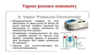 Vapour pressure osmometry
 