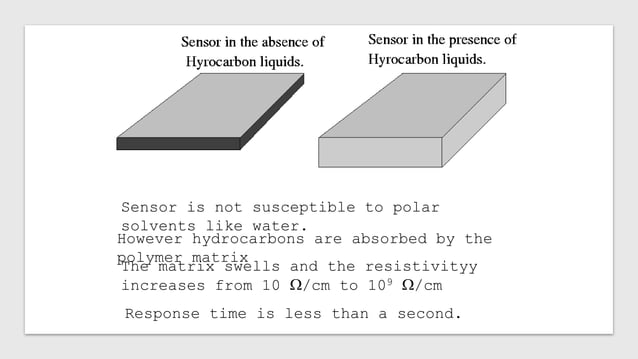 Basic Principle of Electrochemical Sensor | PPTX | Chemistry | Science