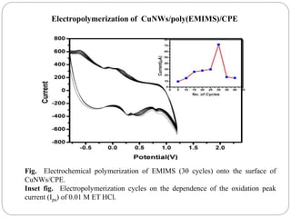 Emims Sample electrochemical sesors.ppt