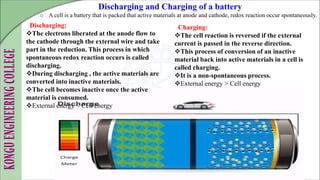 Discharging:
The electrons liberated at the anode flow to
the cathode through the external wire and take
part in the reduction. This process in which
spontaneous redox reaction occurs is called
discharging.
During discharging , the active materials are
converted into inactive materials.
The cell becomes inactive once the active
material is consumed.
External energy < Cell energy
Charging:
The cell reaction is reversed if the external
current is passed in the reverse direction.
This process of conversion of an inactive
material back into active materials in a cell is
called charging.
It is a non-spontaneous process.
External energy > Cell energy
Discharging and Charging of a battery
o A cell is a battery that is packed that active materials at anode and cathode, redox reaction occur spontaneously.
 