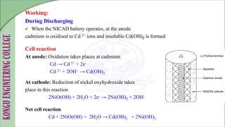 Working:
During Discharging
 When the NICAD battery operates, at the anode
cadmium is oxidised to Cd 2+ ions and insoluble Cd(OH)2 is formed
Cell reaction
At anode: Oxidation takes places at cadmium
Cd → Cd 2+ + 2e-
Cd 2+ + 2OH- → Cd(OH)2
At cathode: Reduction of nickel oxyhydroxide takes
place in this reaction
2NiO(OH) + 2H2O + 2e- → 2Ni(OH)2 + 2OH-
Net cell reaction
Cd + 2NiO(OH) + 2H2O → Cd(OH)2 + 2Ni(OH)2
 