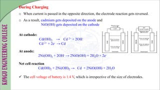 During Charging
o When current is passed in the opposite direction, the electrode reaction gets reversed.
o As a result, cadmium gets deposited on the anode and
NiO(OH) gets deposited on the cathode.
At cathode:
Cd(OH)2 → Cd 2+ + 2OH-
Cd 2+ + 2e- → Cd
At anode:
2Ni(OH)2 + 2OH- → 2NiO(OH) + 2H2O + 2e-
Net cell reaction
Cd(OH)2 + 2Ni(OH)2 → Cd + 2NiO(OH) + 2H2O
 The cell voltage of battery is 1.4 V, which is irrespective of the size of electrodes.
 