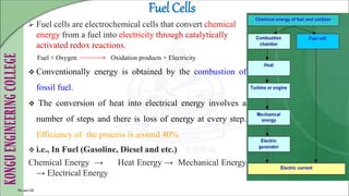 Fuel cells are electrochemical cells that convert chemical
energy from a fuel into electricity through catalytically
activated redox reactions.
 Conventionally energy is obtained by the combustion of
fossil fuel.
 The conversion of heat into electrical energy involves a
number of steps and there is loss of energy at every step.
Efficiency of the process is around 40%.
 i.e., In Fuel (Gasoline, Diesel and etc.)
Chemical Energy → Heat Energy → Mechanical Energy
→ Electrical Energy
10-Jun-24
Fuel Cells
Fuel + Oxygen Oxidation products + Electricity
 