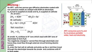 Working :
An AFC uses two porous gas diffusion electrodes coated with
non precious metals as catalyst with KOH as electrolyte.
H2 as fuel is supplied at anode and O2 is supplied at cathode
At anode: H2 oxidizes to H+ ions which react with OH- ions of
electrolyte to form H2O.
The negatively charged e- cannot flow through electrolyte and
hence they must flow through external circuit forming electric
current.
O2 enter the fuel cell at cathode and picks up the e- and then travel
through the electrolyte towards the anode and combines with H+
to form water.
AFC consumes pure H2 and
O2 to produce portable
water, heat and electricity.
 