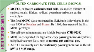 MOLTEN CARBONATE FUEL CELLS (MCFCS)
10-Jun-24
 