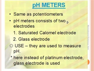Electrochemical
Techniques_Intro
 