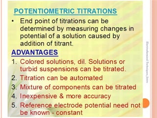 Electrochemical
Techniques_Intro
 