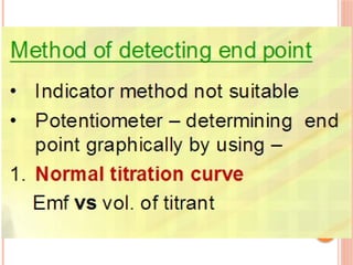 Electrochemical
Techniques_Intro
 