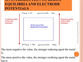 Electrochemical
Techniques_Intro
AN INTRODUCTION TO REDOX
EQUILIBRIAAND ELECTRODE
POTENTIALS
The more negative the value, the stronger reducing agent the metal
is.
The more positive the value, the stronger oxidising agent the metal
ion is.
 