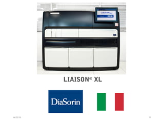 LIAISON®
 XL
04/22/16 11
 