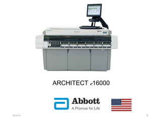 ARCHITECT c16000
04/22/16 12
 