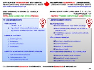 The FerWIN Process - Electrowinning Iron from Copperas and Ferrous ...