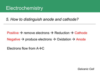Electrochemistry 5. How to distinguish anode and cathode?   Positive     remove electrons    Reduction     Cathode Negative     produce electrons    Oxidation     Anode Electrons flow from A  C Galvanic Cell 