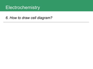 Electrochemistry 6. How to draw cell diagram?   