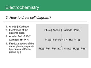 Electrochemistry 6. How to draw cell diagram?   Anode || Cathode 2. Electrodes at the extreme ends. 3.  Anode: Fe 2+     Fe 3+ Cathode: H +     H 2 4. If redox species of the same phase, separate by comma; different phase by | Pt (s) | Anode || Cathode | Pt (s) Pt (s) | Fe 2+  Fe 3+  || H +  H 2  | Pt (s) Pt(s) | Fe 2+ , Fe 3+ (aq) || H + (aq) | H 2 (g) | Pt(s) 