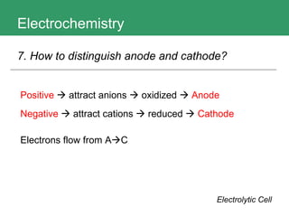 Electrochemistry 7. How to distinguish anode and cathode?   Positive     attract anions    oxidized     Anode Negative     attract cations    reduced     Cathode Electrons flow from A  C Electrolytic Cell 