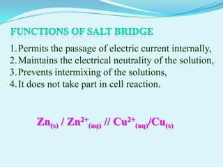 1.Permits the passage of electric current internally,
2.Maintains the electrical neutrality of the solution,
3.Prevents intermixing of the solutions,
4.It does not take part in cell reaction.


       Zn(s) / Zn2+(aq) // Cu2+(aq)/Cu(s)
 