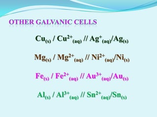 Cu(s) / Cu2+(aq) // Ag+(aq)/Ag(s)

Mg(s) / Mg2+(aq) // Ni2+(aq)/Ni(s)

Fe(s) / Fe2+(aq) // Au3+(aq)/Au(s)

Al(s) / Al3+(aq) // Sn2+(aq)/Sn(s)
 