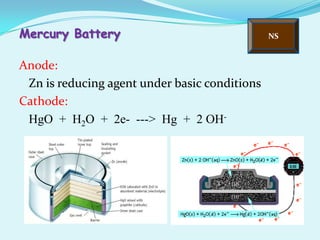 Mercury Battery                                NS


Anode:
 Zn is reducing agent under basic conditions
Cathode:
 HgO + H2O + 2e- ---> Hg + 2 OH-
 