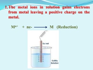 1.The metal ions in solution gains electrons
  from metal leaving a positive charge on the
  metal.

   Mn+ + ne-                 M (Reduction)




                     +
                     +
                     +
                 -   +   -
                 -   +   -
                 -   +   -
                 -   +   -
                 -       -
 