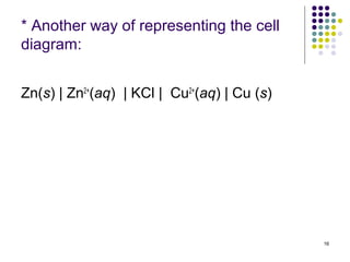 * Another way of representing the cell
diagram:


Zn(s) | Zn2+(aq) | KCl | Cu2+(aq) | Cu (s)




                                             16
 