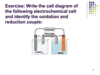 Exercise: Write the cell diagram of
the following electrochemical cell
and identify the oxidation and
reduction couple:
                               Voltmeter

                           Salt bridge
              Cu (–)   K   +
                                           (+) Ag
                                     Cl–




              Cu(NO3)2                     AgNO3




                                                    17
 