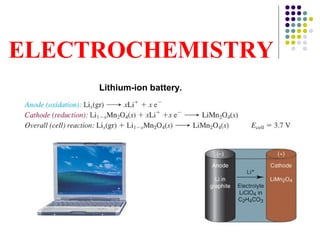 ELECTROCHEMISTRY
     Lithium-ion battery.




                            2
 