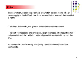 Rules:

•By convention, electrode potentials are written as reductions. The Eo
values apply to the half-cell reactions as read in the forward direction (left
to right).



•The more positive Eo, the greater the tendency to be reduced.


•The half-cell reactions are reversible, (sign changes). The reduction half-
cell potential and the oxidation half-cell potential are added to obtain the
E0cell.


•Eo values are unaffected by multiplying half-equations by constant
coefficients.




                                                                                 20
 