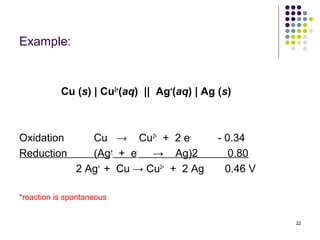 Example:


           Cu (s) | Cu2+(aq) || Ag+(aq) | Ag (s)



Oxidation         Cu → Cu2+ + 2 e-           - 0.34
Reduction         (Ag+ + e- → Ag)2              0.80
               2 Ag+ + Cu → Cu2+ + 2 Ag        0.46 V

*reaction is spontaneous


                                                        22
 