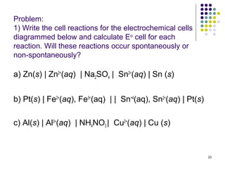 Problem:
1) Write the cell reactions for the electrochemical cells
diagrammed below and calculate Eo cell for each
reaction. Will these reactions occur spontaneously or
non-spontaneously?

a) Zn(s) | Zn2+(aq) | Na2SO4 | Sn2+(aq) | Sn (s)


b) Pt(s) | Fe2+(aq), Fe3+(aq) | | Sn+4(aq), Sn2+(aq) | Pt(s)

c) Al(s) | Al3+(aq) | NH4NO3 | Cu2+(aq) | Cu (s)



                                                               23
 