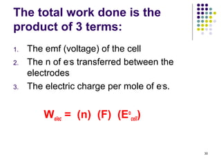 The total work done is the
product of 3 terms:
1.   The emf (voltage) of the cell
2.   The n of e-s transferred between the
     electrodes
3.   The electric charge per mole of e-s.


         Welec = (n) (F) (Eocell)


                                            30
 