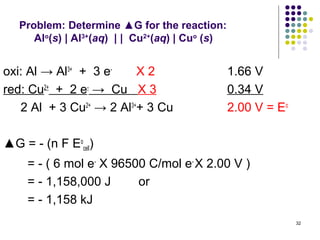 Problem: Determine ▲G for the reaction:
      Alo(s) | Al3+(aq) | | Cu2+(aq) | Cuo (s)


oxi: Al → Al3+ + 3 e-    X2                      1.66 V
red: Cu2+ + 2 e- → Cu X 3                        0.34 V
   2 Al + 3 Cu2+ → 2 Al3++ 3 Cu                  2.00 V = Eo

▲G = - (n F Eocell)
     = - ( 6 mol e- X 96500 C/mol e- X 2.00 V )
     = - 1,158,000 J      or
     = - 1,158 kJ
                                                               32
 