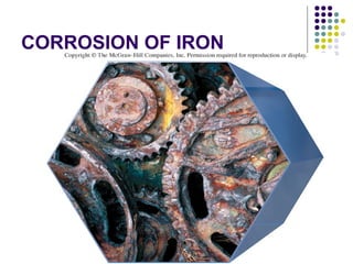 CORROSION OF IRON




                    39
 