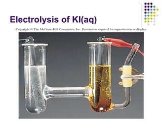 Electrolysis of KI(aq)




                         49
 