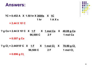 Answers:

   ?C = 0.452 A X 1.50 hr X 3600s         X 1C
                            1 hr            1AXs
      = 2.44 X 103 C


? g Ca = 2.44 X 103 C X 1 F     X 1 mol Ca          X   40.08 g Ca
                       96,500 C     2F                  1 mol Ca
       = 0.507 g Ca

? g Cl2 = 2.44X103 C X    1F        X   1 mol Cl2   X   70.90 g Cl2
                         96,500 C         2F            1 mol Cl2
      = 0.896 g Cl2


                                                                      58
 