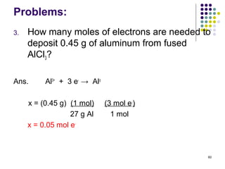 Problems:
3.   How many moles of electrons are needed to
     deposit 0.45 g of aluminum from fused
     AlCl3?

Ans.      Al3+ + 3 e- → Alo

     x = (0.45 g) (1 mol)     (3 mol e-)
                  27 g Al       1 mol
     x = 0.05 mol e-



                                             60
 