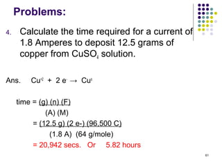 Problems:
4.    Calculate the time required for a current of
      1.8 Amperes to deposit 12.5 grams of
      copper from CuSO4 solution.

Ans.    Cu+2 + 2 e- → Cuo

     time = (g) (n) (F)
              (A) (M)
          = (12.5 g) (2 e-) (96,500 C)
                (1.8 A) (64 g/mole)
          = 20,942 secs. Or 5.82 hours
                                                     61
 