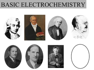 BASIC ELECTROCHEMISTRY

 