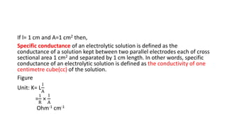 If l= 1 cm and A=1 cm2 then,
Specific conductance of an electrolytic solution is defined as the
conductance of a solution kept between two parallel electrodes each of cross
sectional area 1 cm2 and separated by 1 cm length. In other words, specific
conductance of an electrolytic solution is defined as the conductivity of one
centimetre cube(cc) of the solution.
Figure
Unit: Κ= L
l
A
=
1
R
×
l
A
Ohm-1 cm-1
 