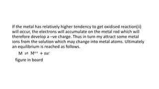 If the metal has relatively higher tendency to get oxidised reaction(ii)
will occur, the electrons will accumulate on the metal rod which will
therefore develop a –ve charge. Thus in turn my attract some metal
ions from the solution which may change into metal atoms. Ultimately
an equilibrium is reached as follows.
M ⇌ Mn+ + ne-
figure in board
 