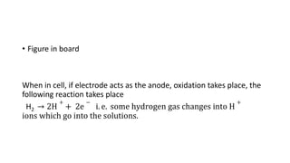 • Figure in board
When in cell, if electrode acts as the anode, oxidation takes place, the
following reaction takes place
H2 → 2H
+
+ 2e
−
i. e. some hydrogen gas changes into H
+
ions which go into the solutions.
 