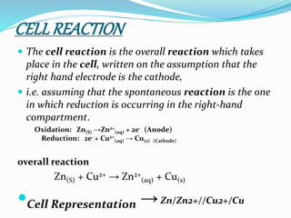 Electrochemistry | PPTX