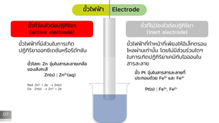 ขั้วไฟฟ้า Electrode
ขั้วที่ว่องไวต่อปฏิกิริยา
(active electrode)
ขั้วที่ไม่ว่องไวต่อปฏิกิริยา
(inert electrode)
ขั้วไฟฟ้าท...